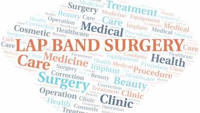 lap band surgery cost without insurance