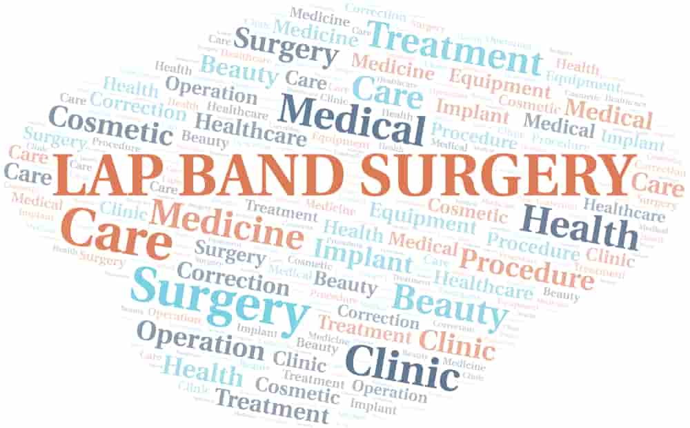 Lap Band Surgery Cost Without Insurance What It Takes?